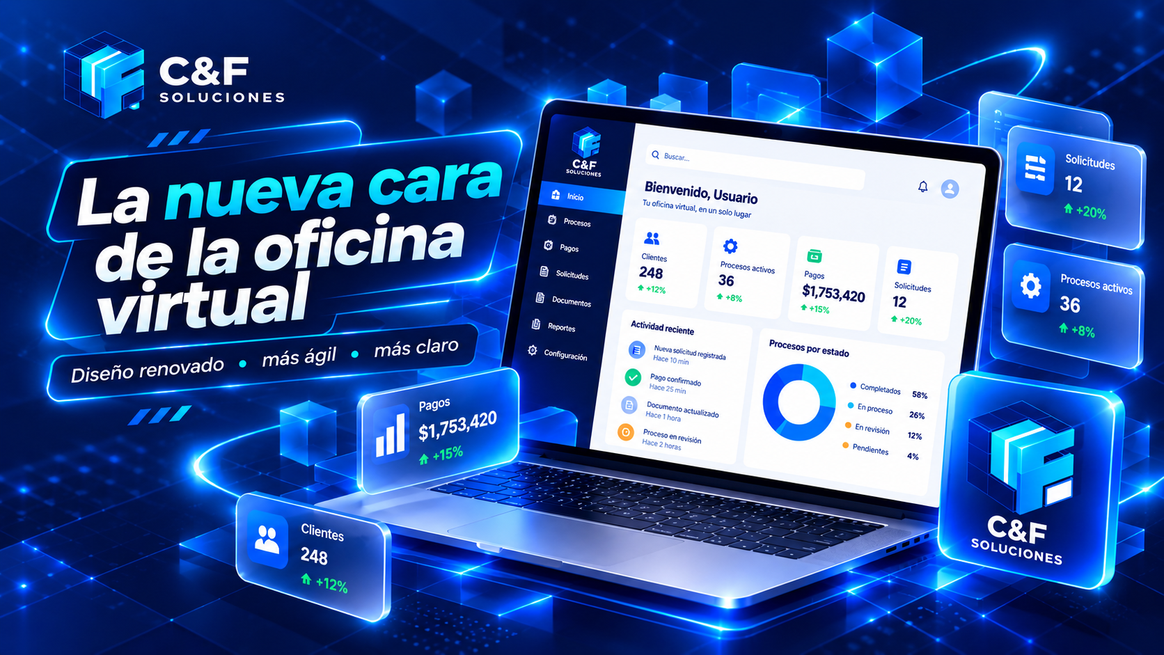 La nueva cara de la oficina virtual